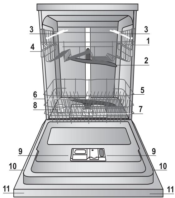 HOTPOINT HIO3C22CW - Advice regarding the first wash cycle - 1