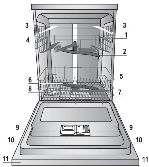 HOTPOINT HIO3C22CW - Comunique: - 1
