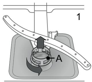 HOTPOINT LL69X - N'utilisez pas le lave-vaisselle sans les filtres ou si un filtre est mal ajusté. - 1