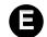 FAGOR 3SF6CE - - THE CONTROL PANEL - 4