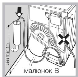 HOTPOINT ALE790CX - 3LIVB BODN - 2
