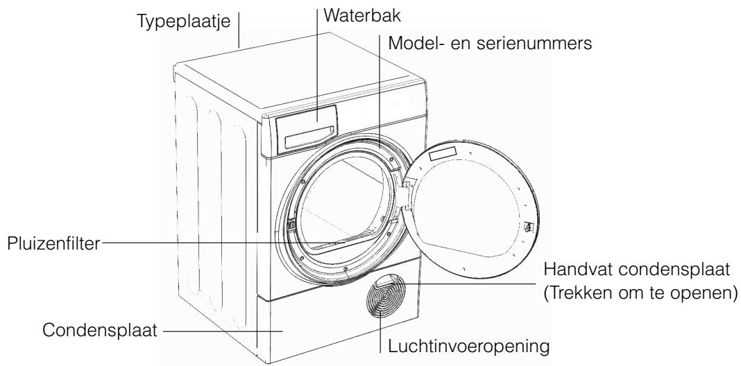 HOTPOINT ALE790CX - Kenmerken - 1