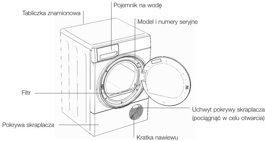 HOTPOINT ALE790CX - Szybkie porady - 1