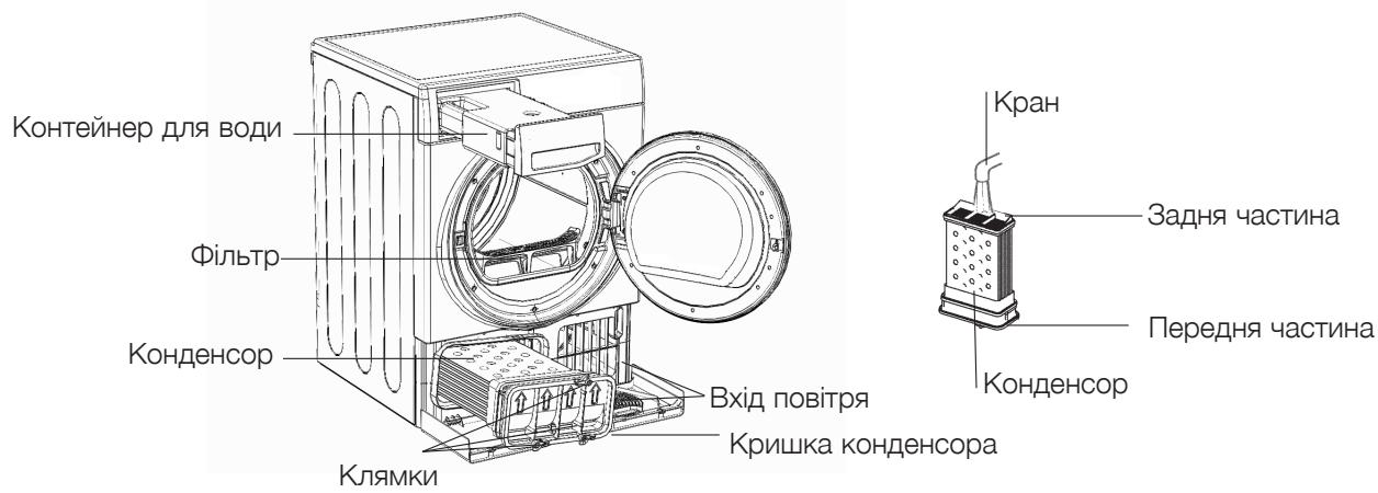 HOTPOINT ALE790CX - 3HATTA KOHNDECOPA: - 2