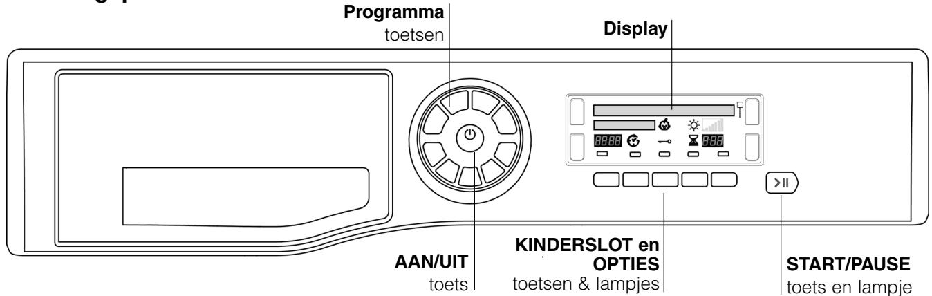 HOTPOINT ALE790CX - Bedieningspaneel - 1
