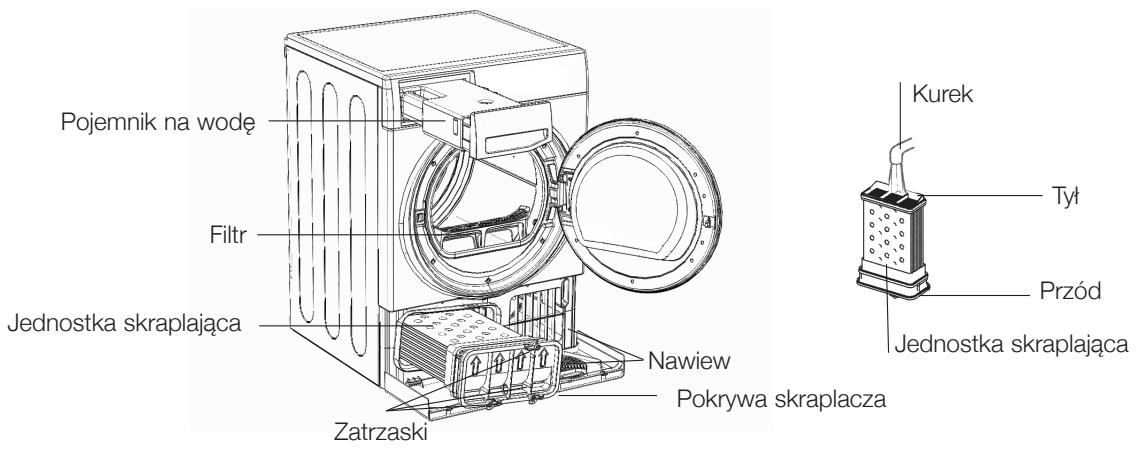HOTPOINT ALE60V - Wyjmowanie skraplacza: - 2