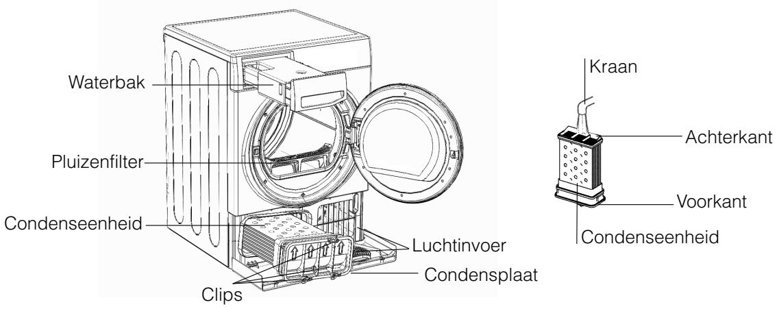 HOTPOINT ALE60V - Het reinigen van de condenseenheid - 2