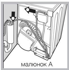 HOTPOINT ALE60V - Злив води - 1