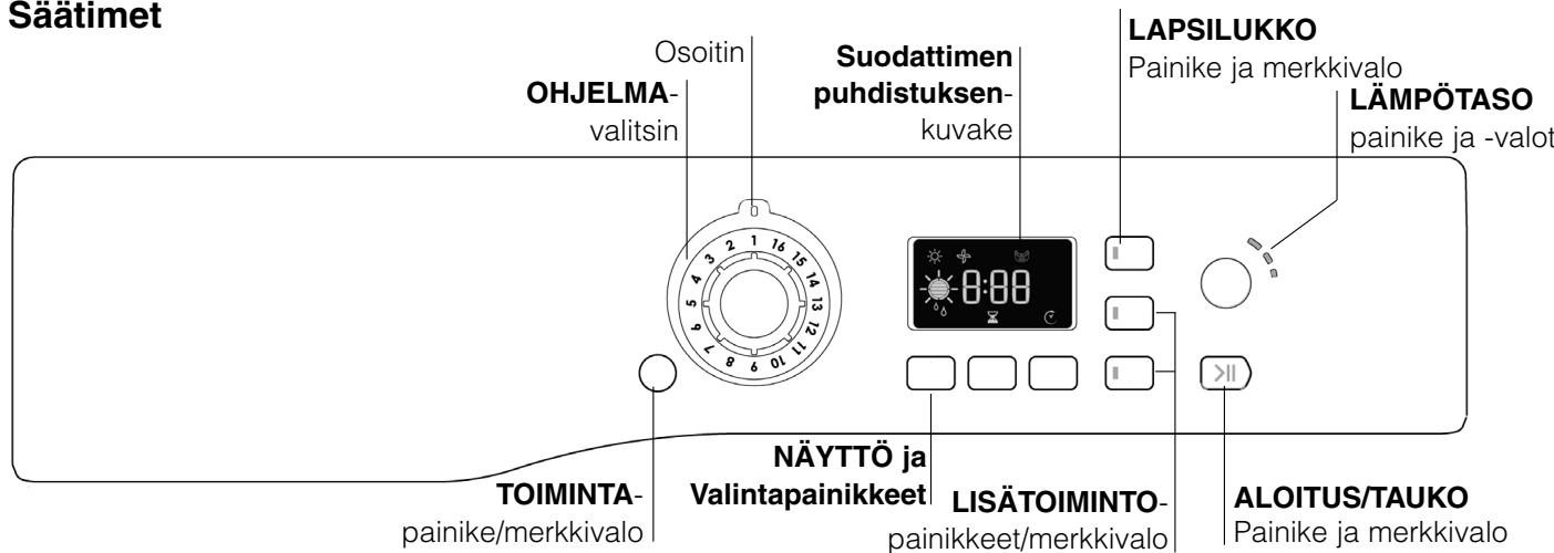 HOTPOINT TCD87B6K - Puhdistus - 3