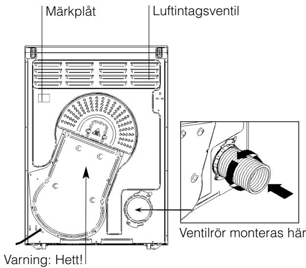 HOTPOINT TCDG51XBK - Rengöra torktumlaren - 2
