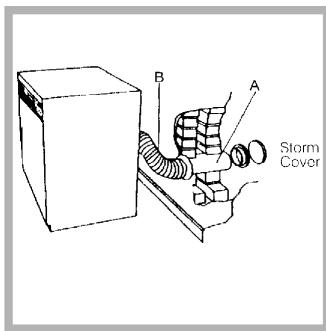 HOTPOINT FTVF85CPSK - Ventilation permanente - 1