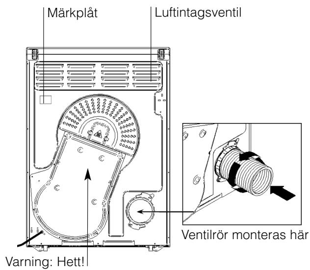 HOTPOINT FTVF85CPSK - Rengöra torktumlaren - 2