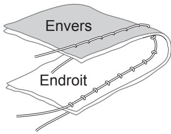 Envers Endroit