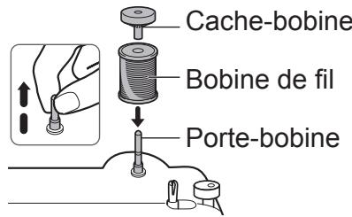 Cache-bobine Bobine de fil Porte-bobine