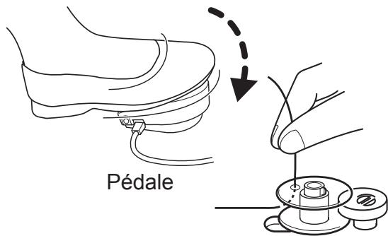 Pédale