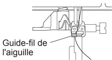 Guide-fil de l'aiguille