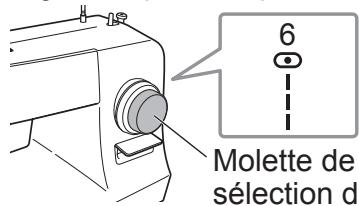 6 Molette de sélection d