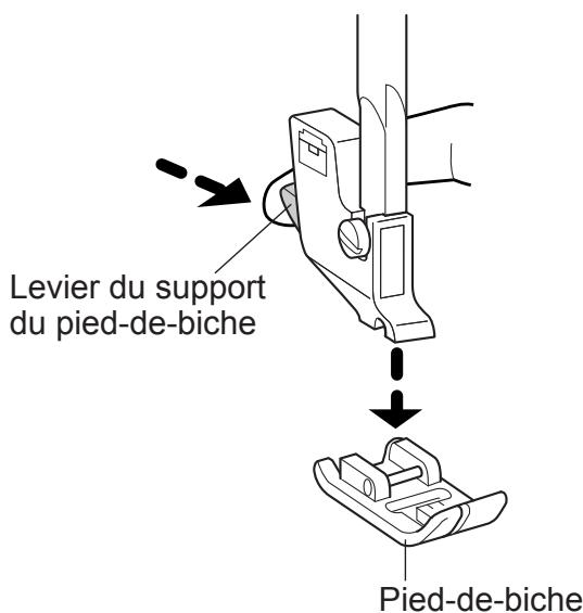 Levier du support du pied-de-biche Pied-de-biche