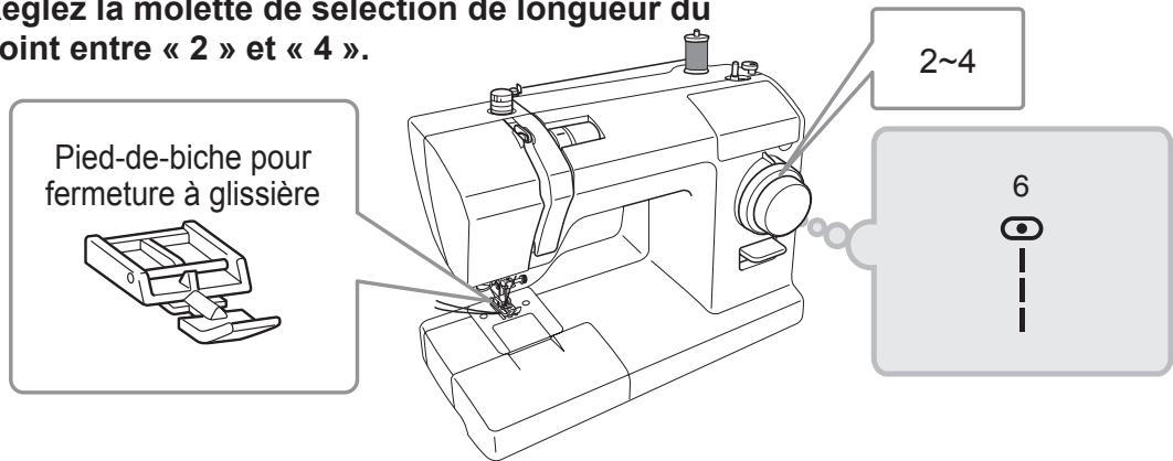 eglez la molette de selection de longueur du point entre « 2 » et « 4 ». Pied-de-biche pour fermeture à glissière 2~4 6