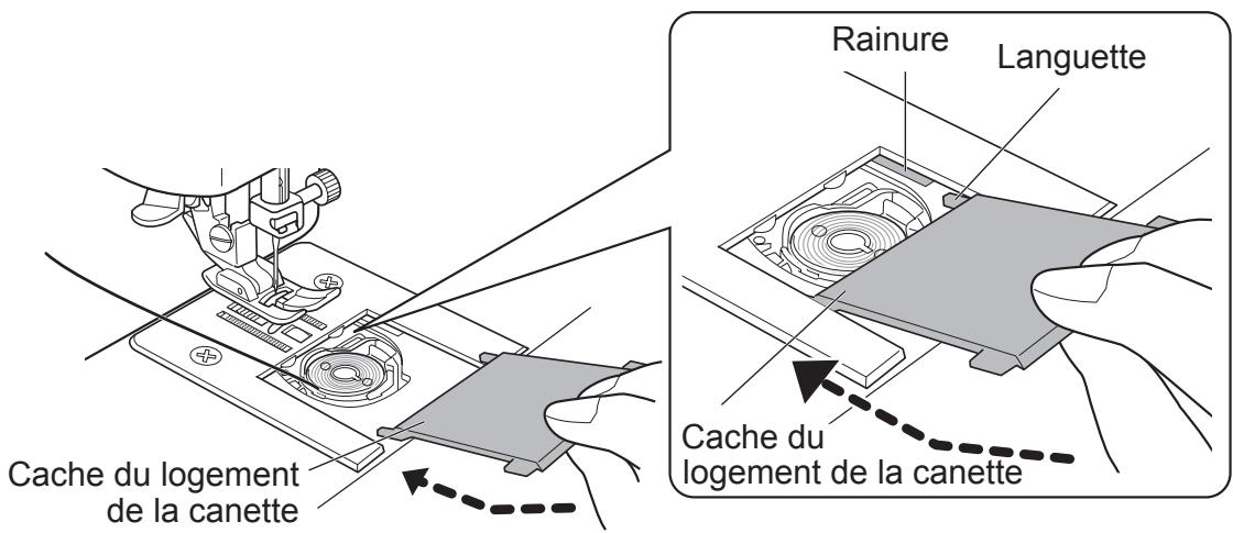 Cache du logement de la canette Rainure Languette Cache du logement de la canette
