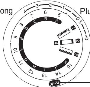 Long Plu 4 3 2 1 7 6 5 8 7 C B A 9 8 D 7 E 6 10 5 F 4 G 3 H 2 I 1 J 0.5 K 0 K 15 K 13 A-K