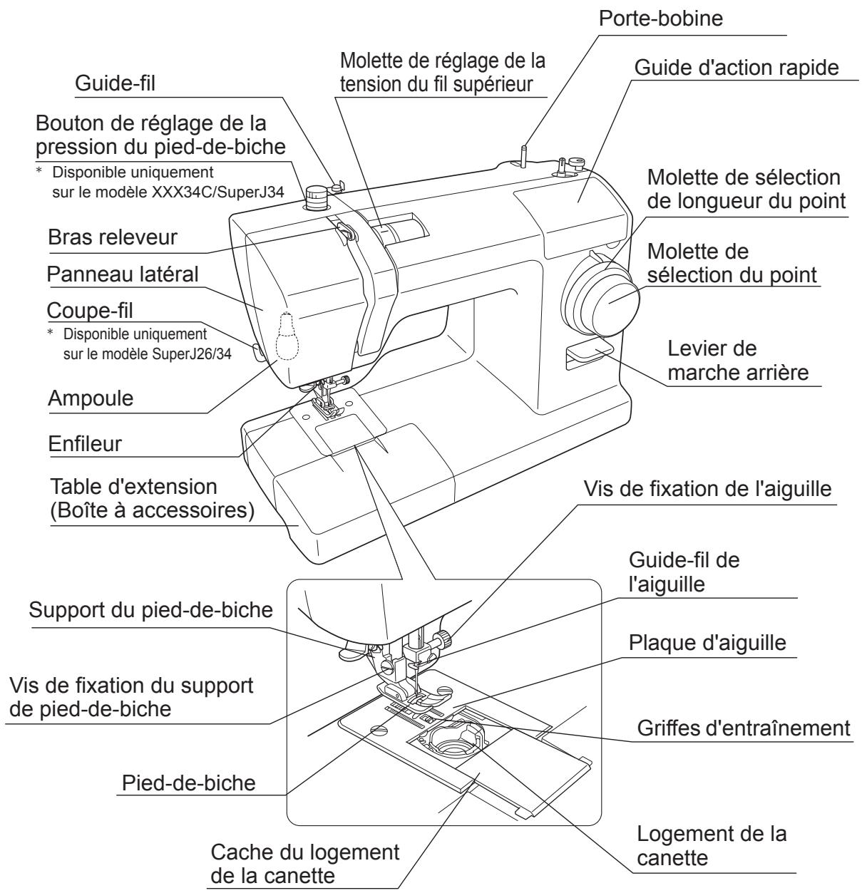TOYOTA SUPER JEANS 15 - Nomenclature - 1