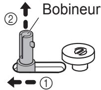 TOYOTA SUPER JEANS 15 - Bobinage de la canette - 4