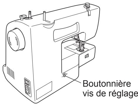 TOYOTA SUPER JEANS 15 - -Réglage de la répartition des points de la boutonnière - 1