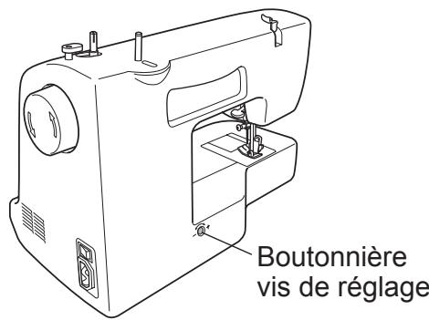 TOYOTA SUPER JEANS 34 - -Réglage de la répartition des points de la boutonnière - 1