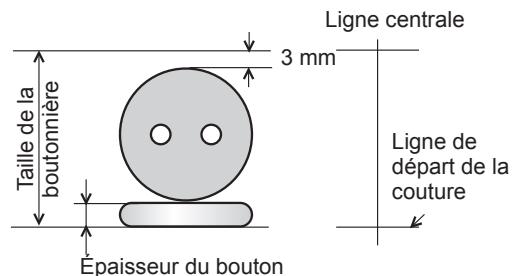 TOYOTA SUPER JEANS 34 - Installez le pied-de-biche pour boutonner. - 2