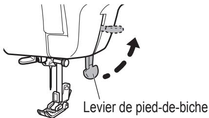 TOYOTA SUPER JEANS 34 - Tournez la molette de sélection du point et placez-la sur « 7 » (point droit). - 2