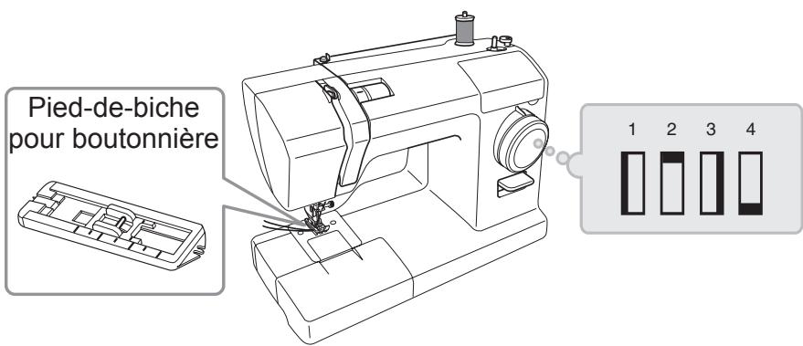 TOYOTA SUPER JEANS 34 - Installez le pied-de-biche pour boutonner. - 1