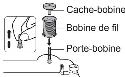 TOYOTA SUPER JEANS 34 - Bobinage de la canette - 3