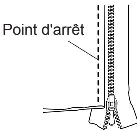 TOYOTA SUPER JEANS 34 - Installez la goupille côté droit du pied-de-biche pour fermeture à glissière sur le support de pied-de-biche. - 3