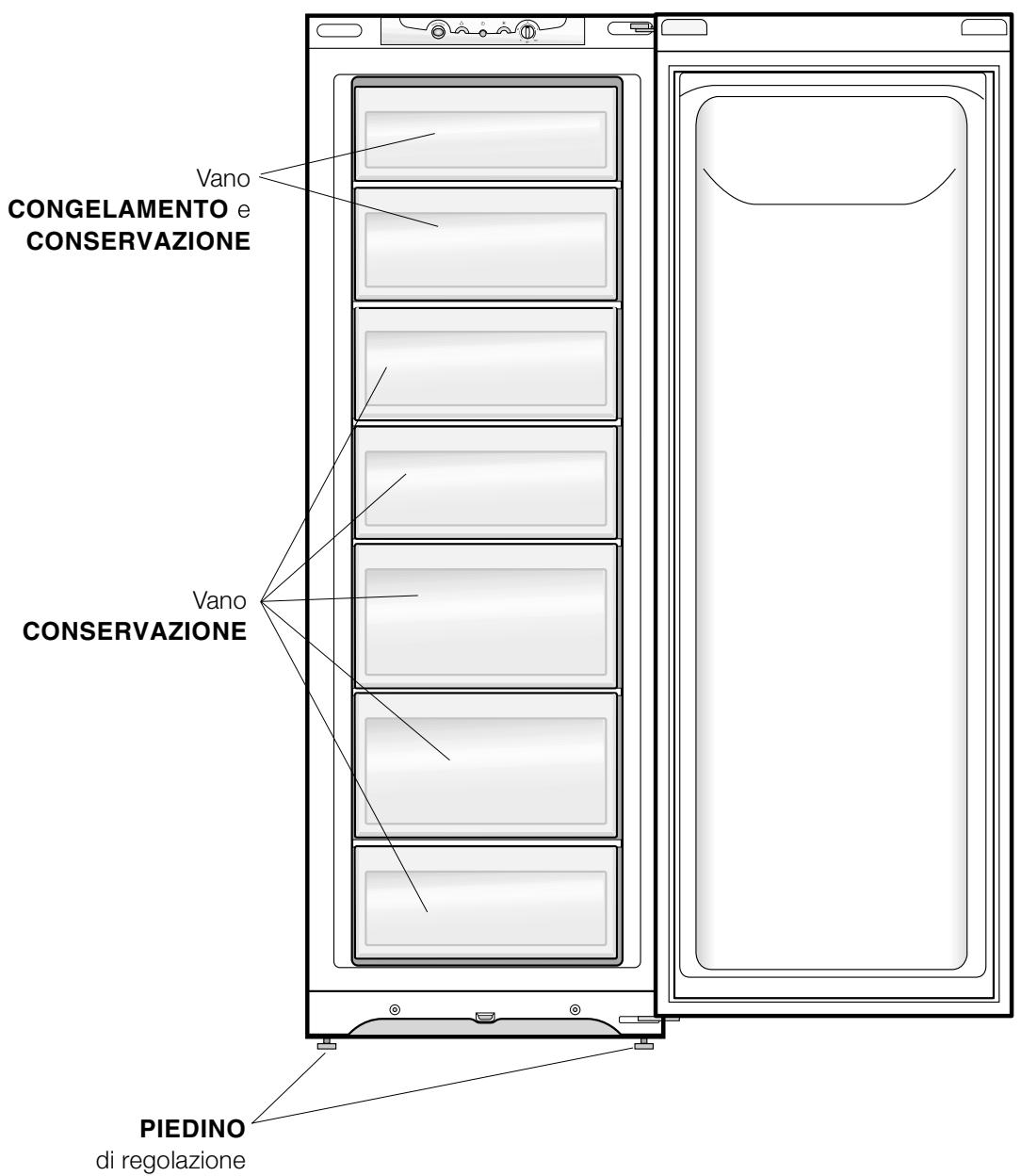 HOTPOINT BF901EAA - Vista d'insieme - 2