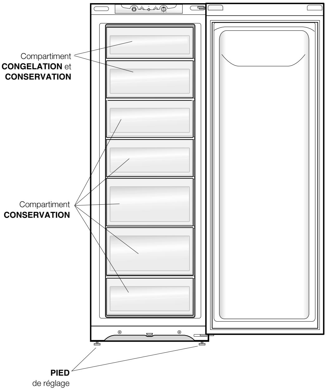 HOTPOINT BF901EAA - Vue d'ensemble - 2