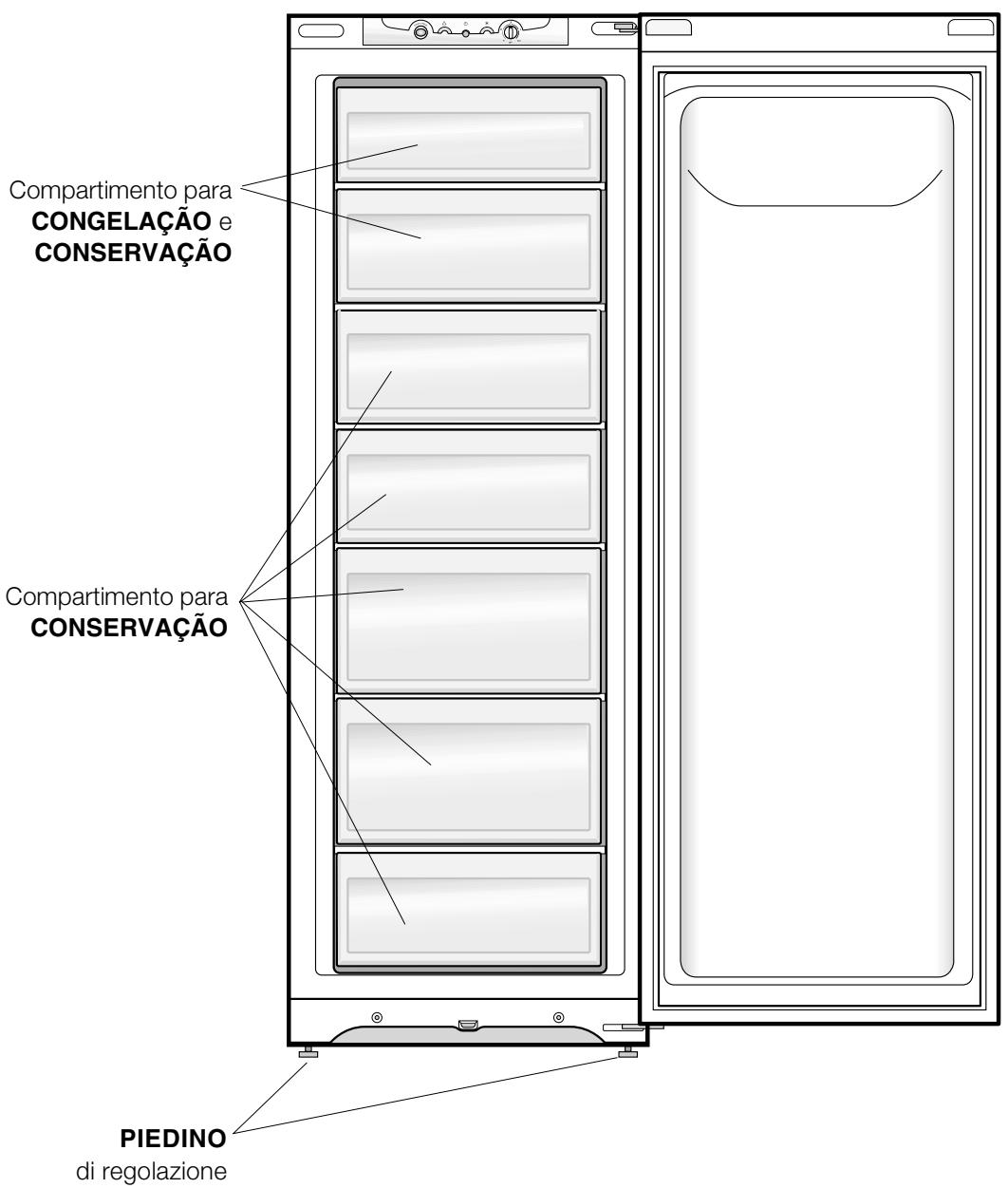 HOTPOINT BF901EAA - Visão geral - 2
