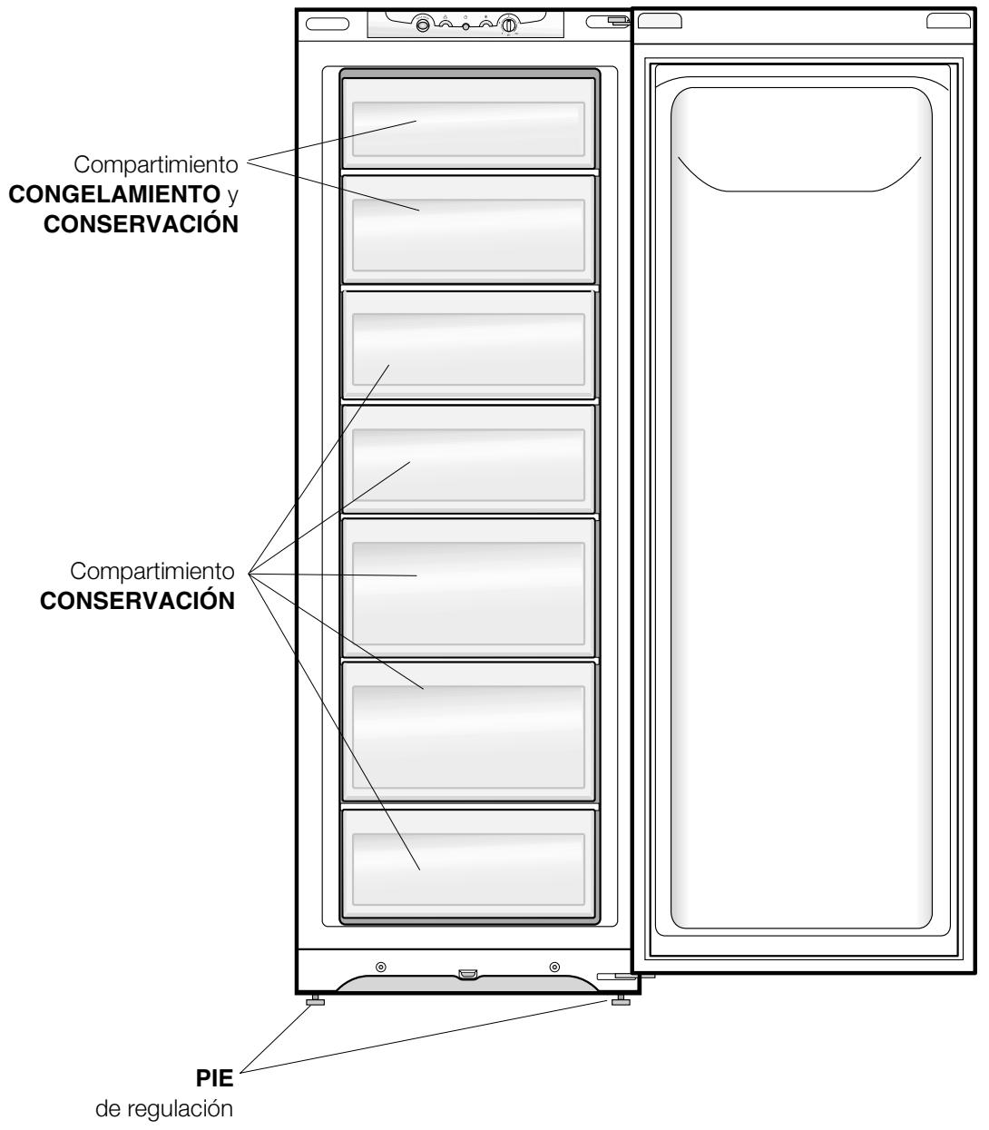 HOTPOINT BF901EAA - Vista enconjunto - 2