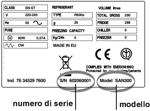 HOTPOINT BF901EAA - Comunicare: - 1