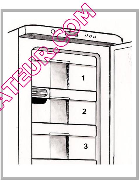 BRANDT BFK720MSW - Congélation rapide - 1