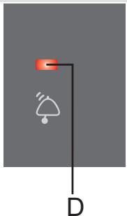 GORENJE FN6191CW - Bandeau de commandes IV: - 3