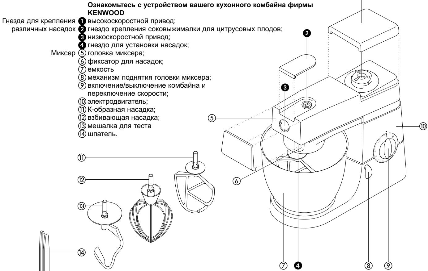 KENWOOD KM086 - Ipeed nepBbIM nCNoJb3ObaHneM - 1