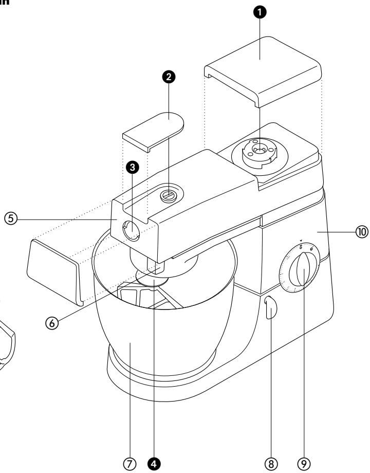 KENWOOD KM086 - Bli kjent med din kjokkenmaskin - 1