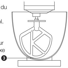 KENWOOD CH700 - Problème - 3