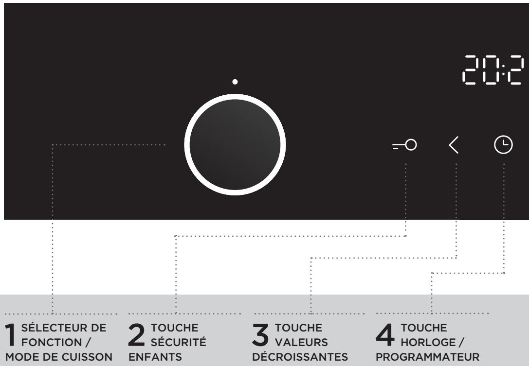 GORENJE BO637E25XG - Les PAROIS amovibles faciles - 2