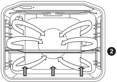 GORENJE EC5121WG - SOLE VENTILÉE - 1