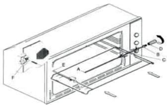 KITCHENAID KMQCX45600 - Utilisation du tournebroche - 1