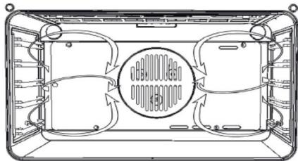 KITCHENAID KMQCX45600 - CUISSON À CHALEUR TOURNANTE - 2