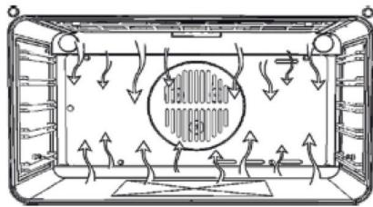 KITCHENAID KMQCX45600 - CONVECTION NATURELLE - 2
