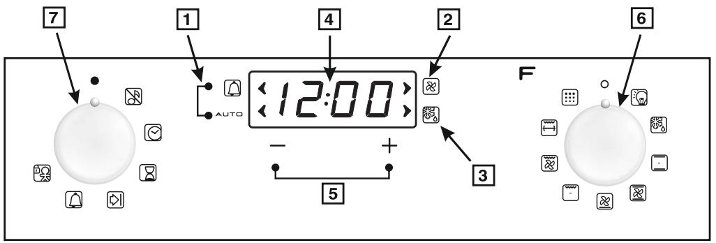 ROSIERES RMP6376PNX - Assistance technique - 2